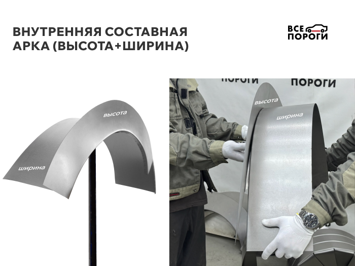 Внутренняя составная арка на коммерческий транспорт от Все Пороги Внутренняя составная арка на коммерческий транспорт от Все Пороги