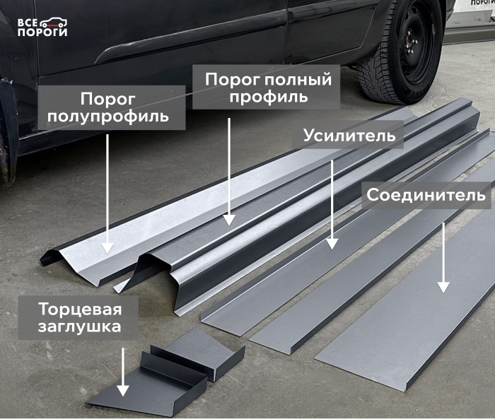 Детали для кузовного ремонта авто