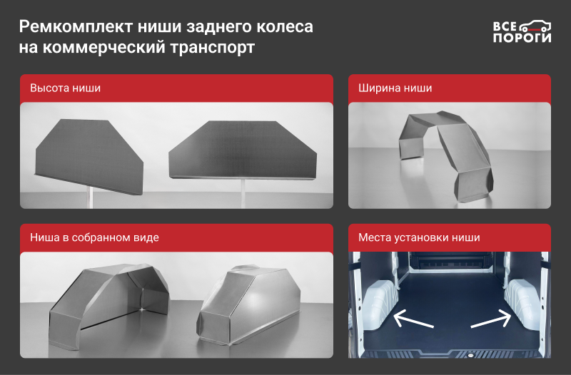 Ниши заднего колеса на коммерцию от Все Пороги Ниши заднего колеса на коммерцию от Все Пороги