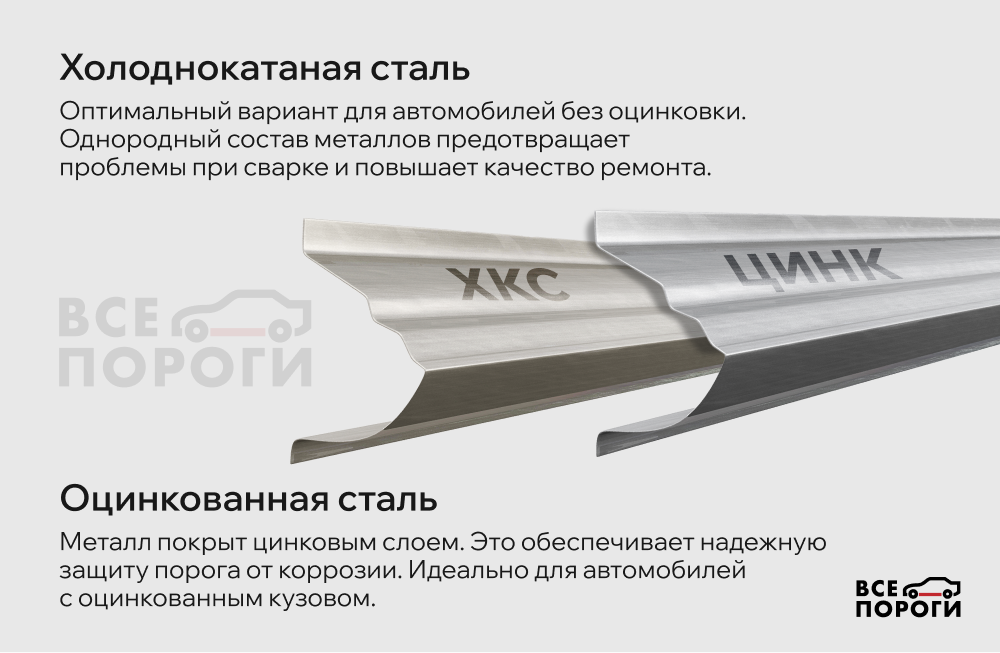 Разница ХКС и Цинка Разница ХКС и Цинка