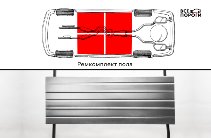 Ремкомплект пола от Все Пороги