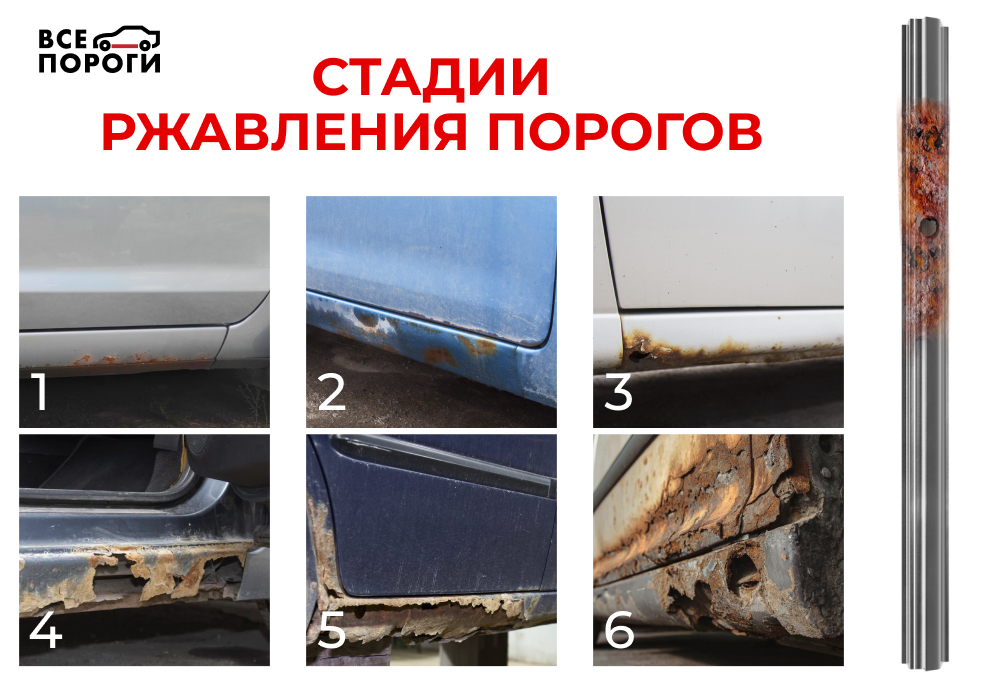 Стадии ржавления кузовных порогов на авто